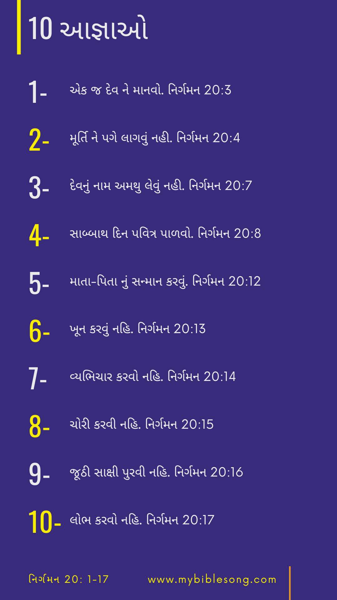 The 10 Commandments 10 Aagnao in Gujarati With Bible Verses for mobile