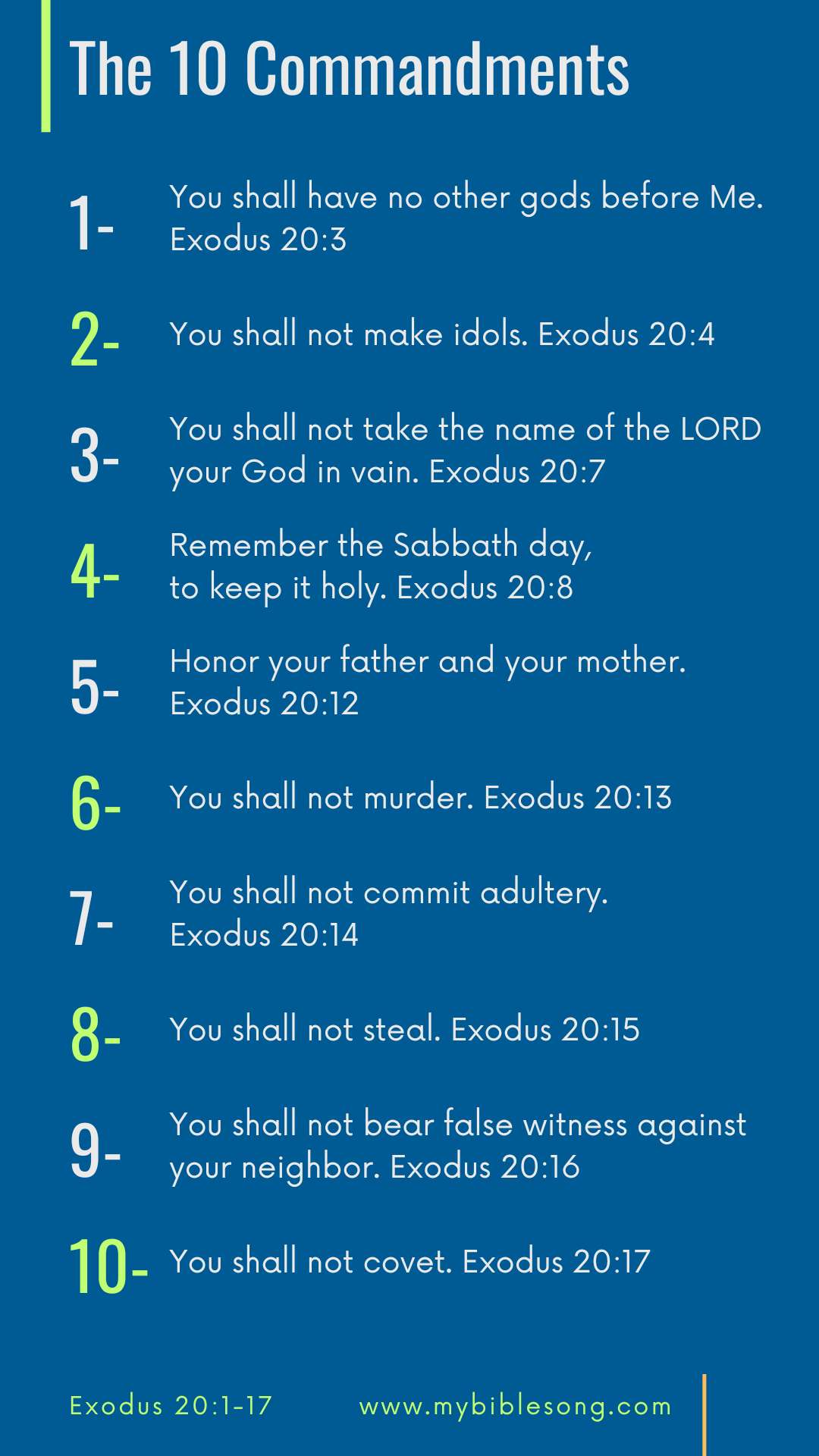 The 10 Commandments in English With Bible Verses for mobile